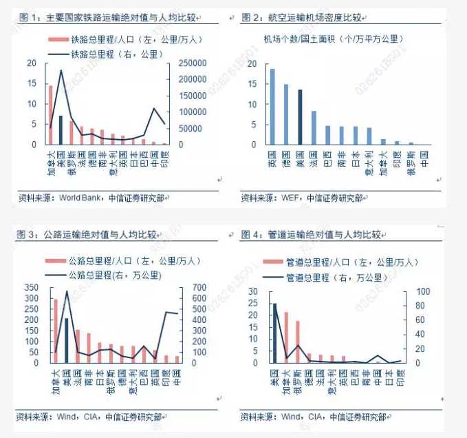 华西村人均收入_人均占有率(2)
