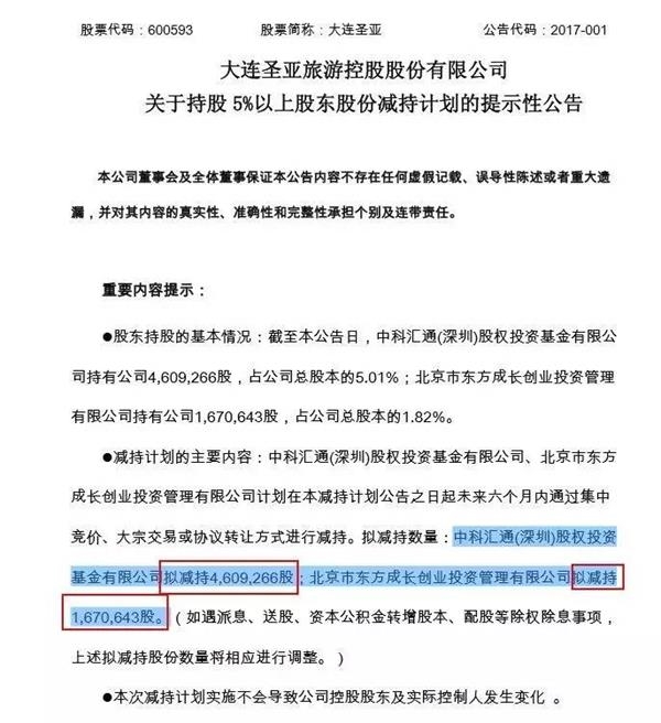 表1:中科汇通2016年三季度末持有上市公司股份