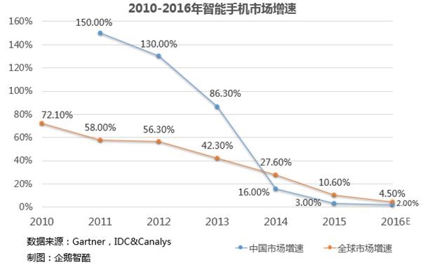 中国人口e?策 经济_...oro每日交易策略2018年6月6日 投资人 实务版 经管之家 原人(2)