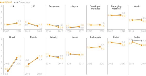 全国各地公棚_2018年全国各地gdp(3)