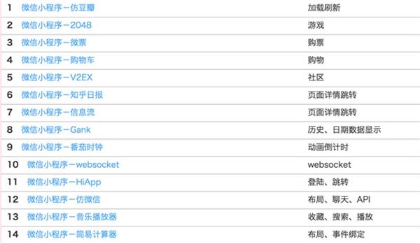 微信小程序惊艳亮相背后,创业者们的狂躁与迷思