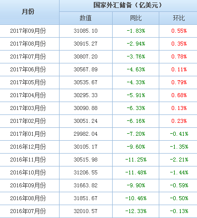 360截图20171010082516276.png