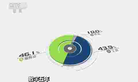 从经济总量来说 国际力量对比_国际力量对比图(2)