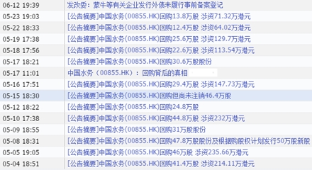 行情来源:富途证券 blob.png