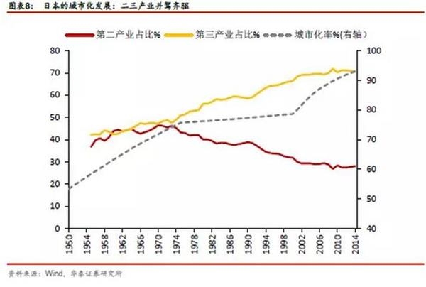 中国人均GDP接近70年代美国_财经评论(cjpl)股