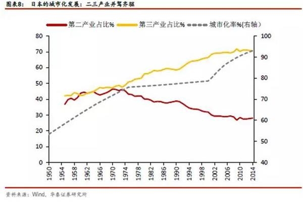 中海油人均GDP_中国人均GDP第一城:他们不为房价焦虑