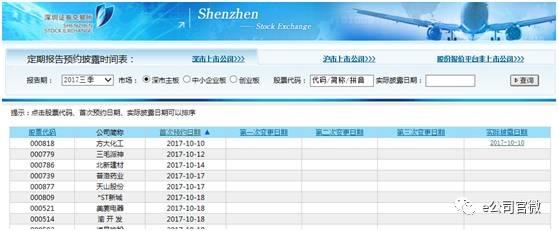 第三季度报告即将到来。留意这些大牛股的业绩披露时间(清单)