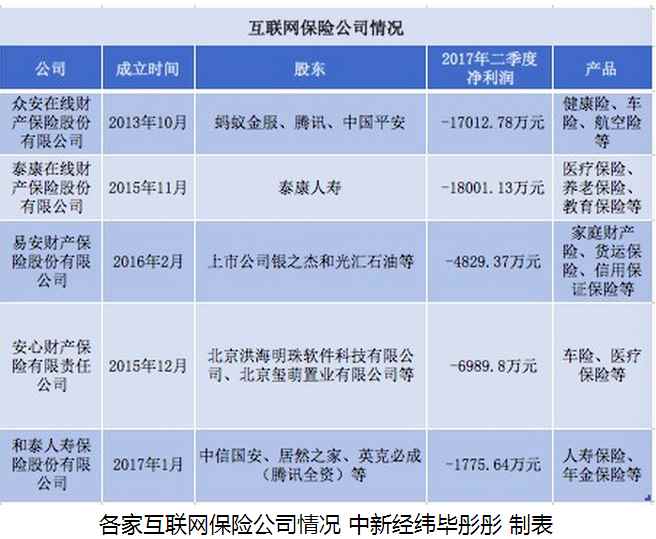 什么是双卡双待_什么是待报解预算收入(2)