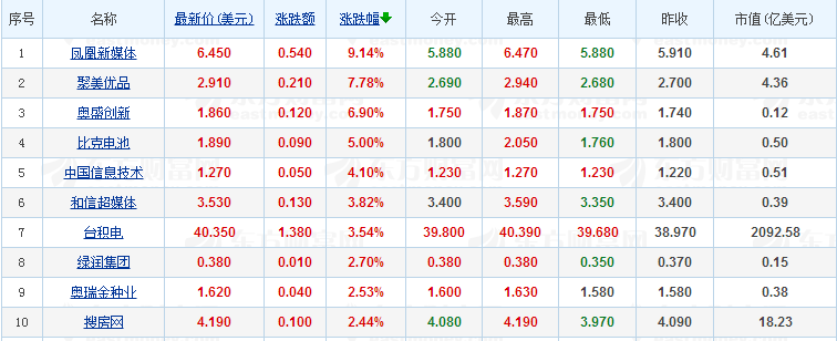 4纳指.png