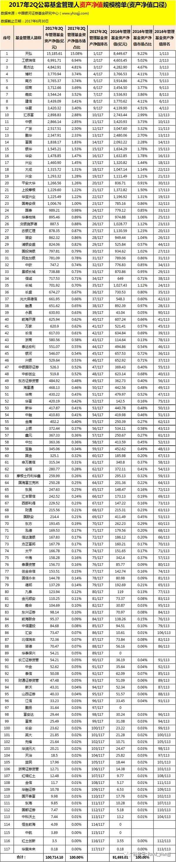 中国基金报:报道基金关注的一切