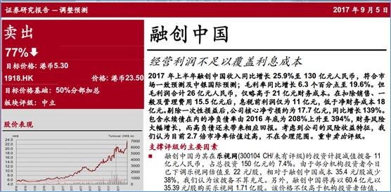 三四线失去棚改马达后 内房还能走多远?
