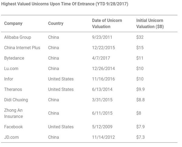深圳生物公司排名_深圳博卡生物照片(3)