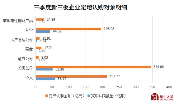 本图片由犀牛之星提供,未经允许禁止转载