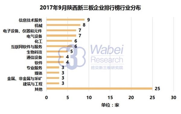 嘉禾GDP_嘉禾望岗图片(3)