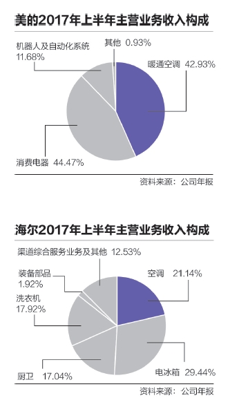 鹿晗以前的照片_以前年度多记收入(2)