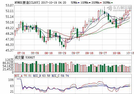 4 crude oil.png