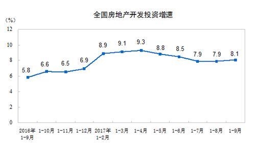 中国2季度gdp出炉_G20部分成员二季度GDP出炉,中国亮了(2)