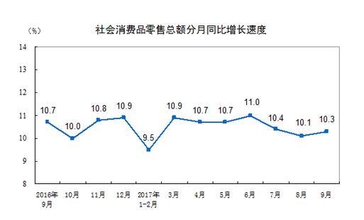 房地产业2021年前三季度GDP_2021年春节手抄报(2)