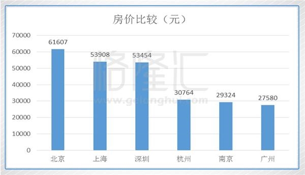 桐庐gdp增长缓慢_安徽桐庐王民生群照(2)