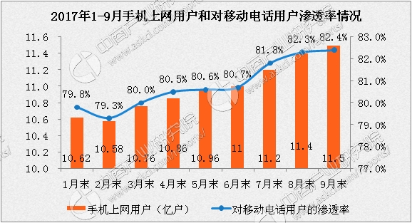 2017缅甸经济总量_缅甸经济图片(3)