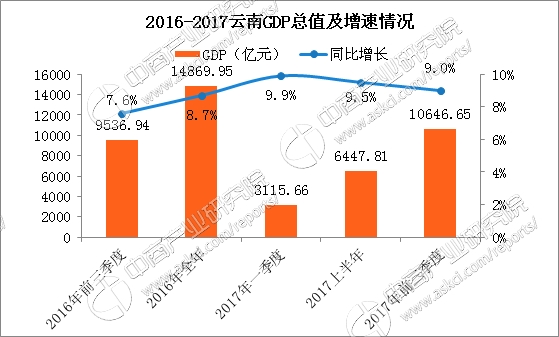 云浦街gdp_亚洲唯一人口负增长的国家 面积还没有云南省大,一年减少20万人