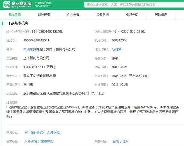中国平安跻身万亿市值 稳坐全球第一大市值保险公司