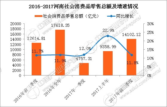 GDP增长率图表分析_看财经 财经资讯 有深度的财经门户(2)