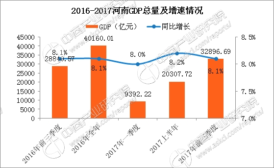 滁州人均gdp图_有房产中介月赚20万 爆出,楼市真的要回暖吗(2)