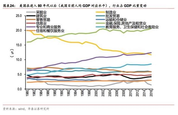 6月26日美国gdp数据_6月28日黄金交易提醒：聚焦美国初请数据及GDP