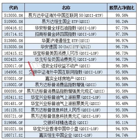 球速体育- 球速体育官方网站- APP下载助力世界杯景顺长城中证科创创业人工智能ET