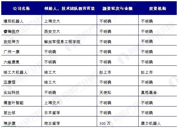 人口老龄化调查报告_关于人口老龄化调查报告(3)