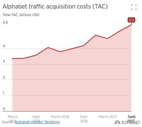 主要看气质_其它收入主要包括(2)