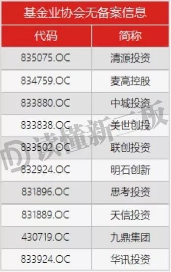 比功率计算公式_收入占比公式
