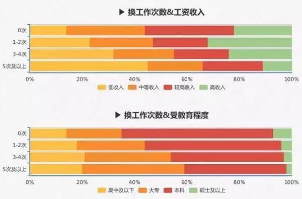 本月少女_预收款算不算本月收入(2)