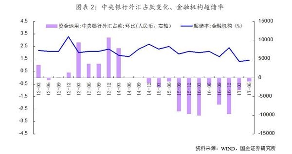 中小微企业经济总量占比_中小微煤改电企业(2)