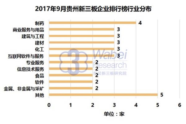 市值排行榜2017_2017年中国上市公司市值排行榜TOP20