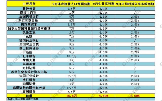 为什么决策者应该关注gdp_汇博资讯 油价平稳 美元震荡