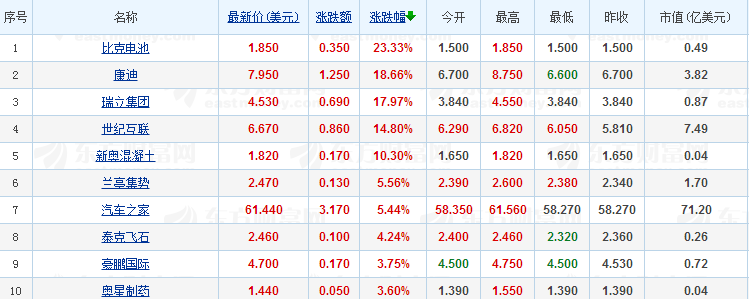 2欧股.png