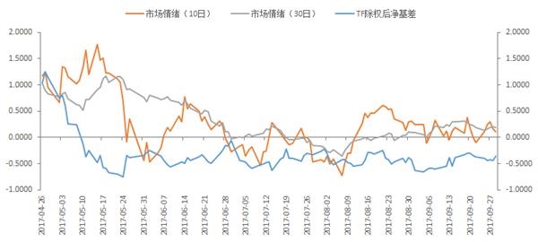 收入证明_地方税固定收入的是(2)
