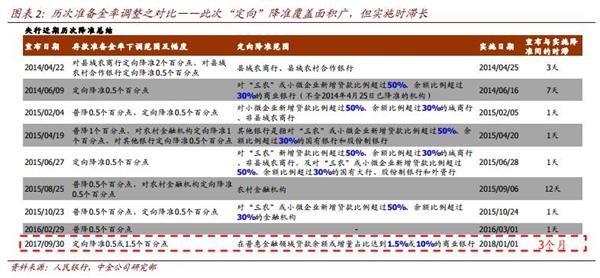 苹果业绩超预期_收入预期 意思(2)
