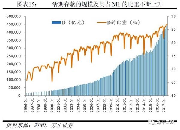 1978年经济数据_...DP增长情况(1978年-2015年)-江苏省测绘工程院(2)