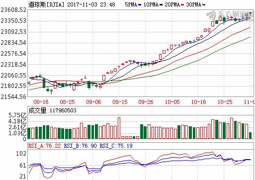 9000亿gdp_2017郑州GDP破9000亿元看看在全国排名多少