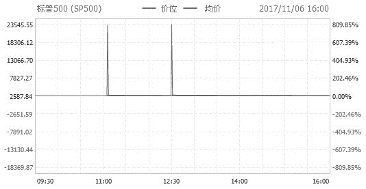 gdp影响因素分析_铜与原油价格关系及影响因素分析2(2)