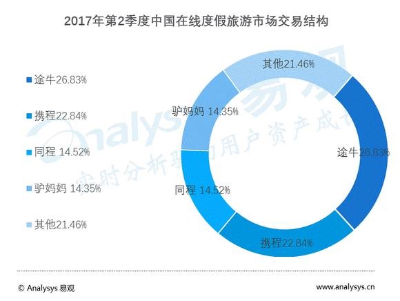 顶级人口学家_心理学家图片(3)