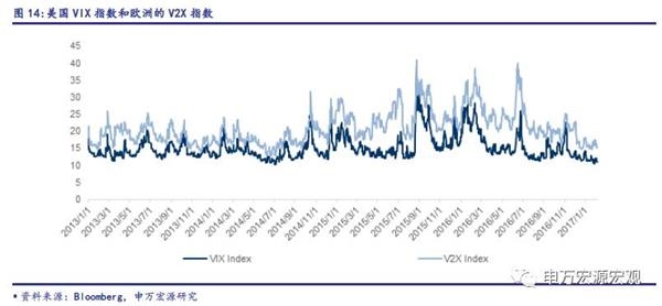 申万宏源：经济复苏将扩散 大宗商品有望继续上涨