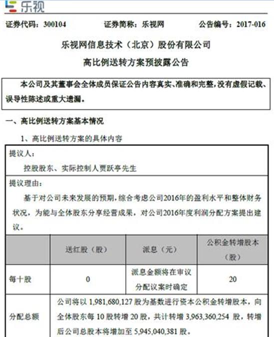 家庭收入分配图_中国收入分配方案(3)