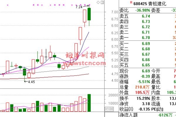 投资占gdp_2016年北京实现固定资产投资8462亿占GDP比例为34%(2)