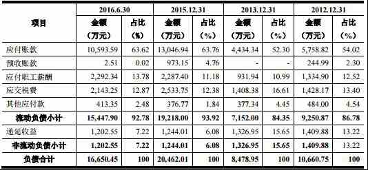 文莱人均收入_老照片上不为人知的历史事件你永远想不到(2)