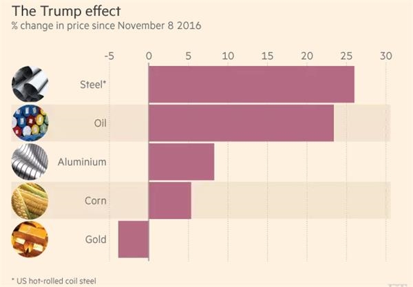 �����պʹ�����Ʒ���ò�˵���������ܣ�