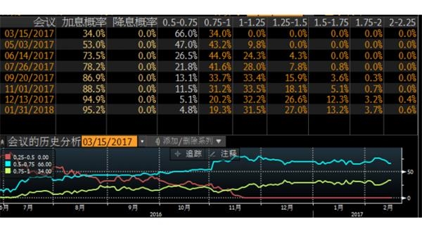 �����պʹ�����Ʒ���ò�˵���������ܣ�
